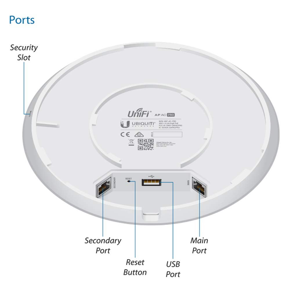 UBIQUITI ACCESS POINT WIFI UNIFI UAP AC PRO_3